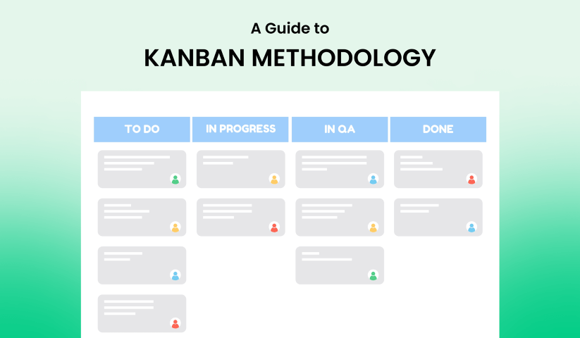 Was ist Kanban? Ein Leitfaden zur Anwendung von Kanban für Ihre Arbeitsprojekte: Kanban