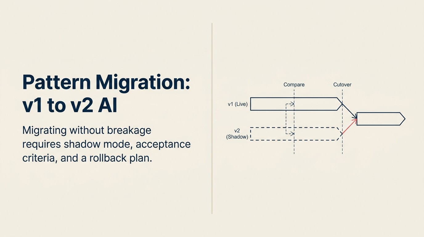 Migración de Patrones: Pasando de AI v1 a v2