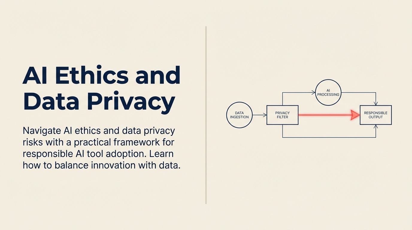Etika AI dan Privacy Data: Adopsi Tool Produktivitas AI yang Bertanggung Jawab