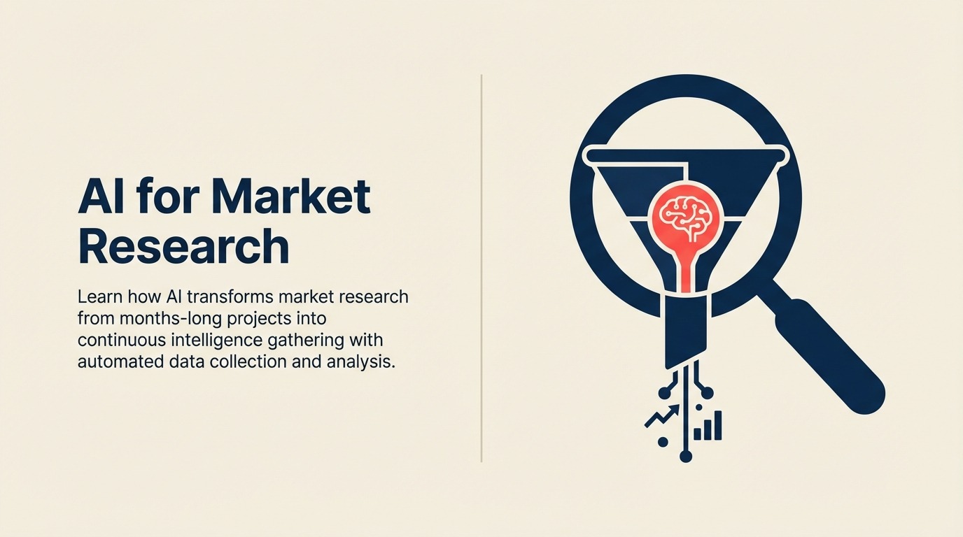 AI untuk Market Research: Kumpulkan dan Analisis Intelijen Pasar pada Skala