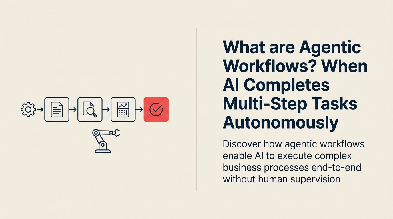 O que são Agentic Workflows? Quando a IA Completa Tarefas Multi-etapas de Forma Autônoma