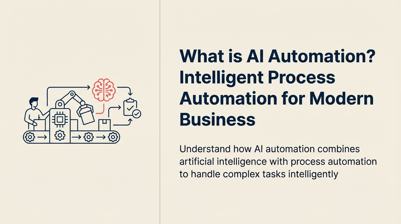 Apa itu AI Automation? Intelligent Process Automation untuk Bisnis Modern
