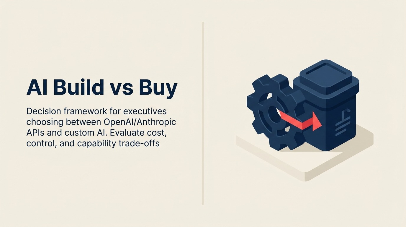 AI Build vs Buy: Wann Vendor APIs vs Custom AI nutzen
