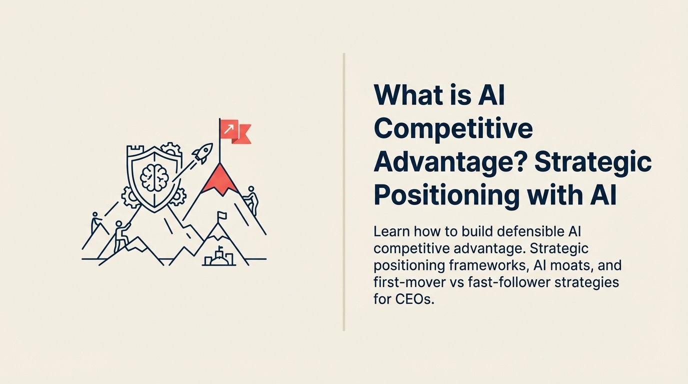AI Competitive Advantage Definition - Strategic positioning with AI