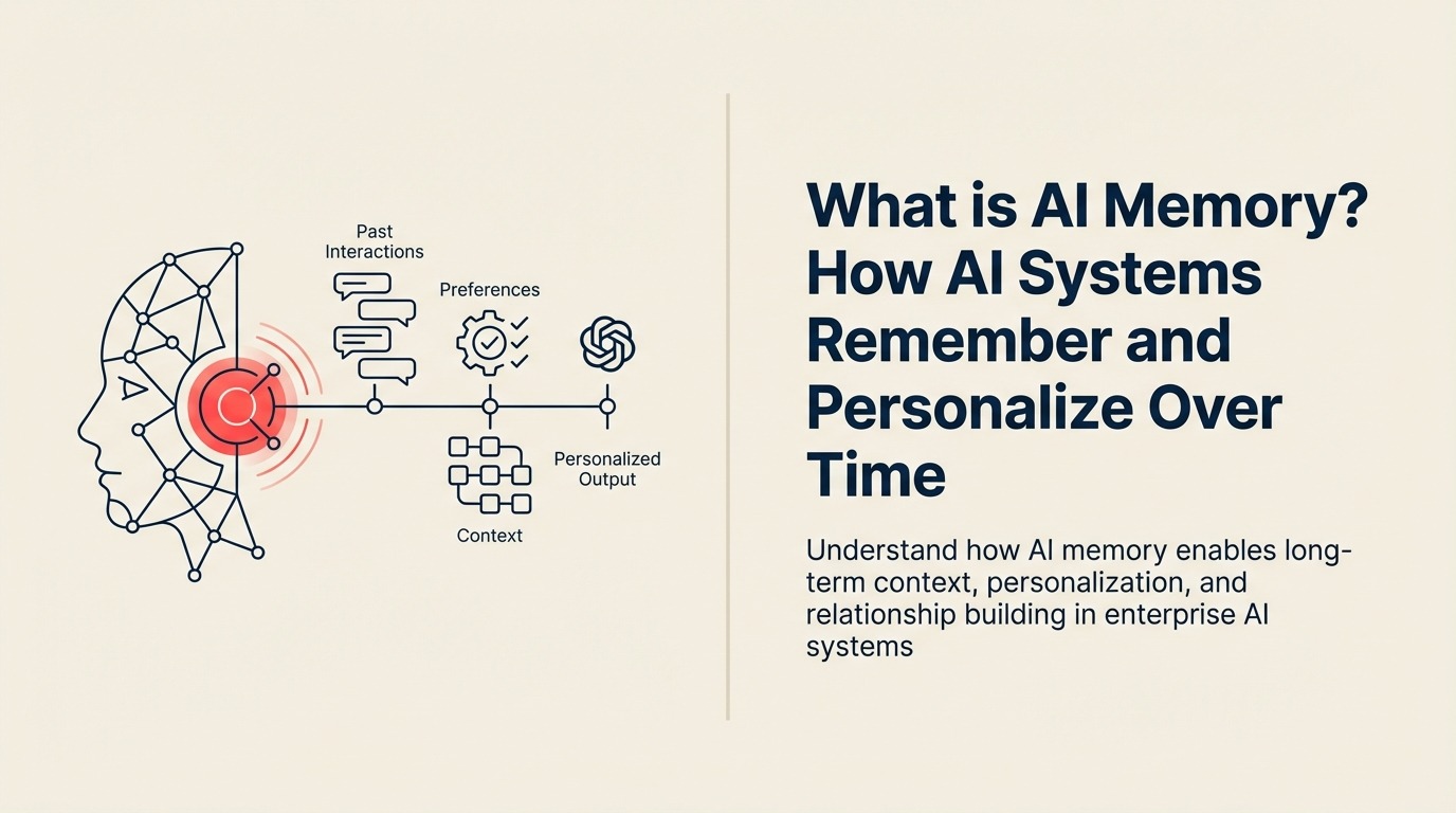 AI Memory Definition - Long-term context and personalization in AI systems