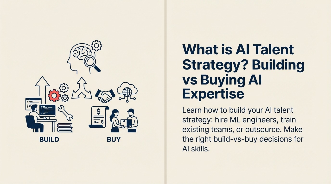 O que é Estratégia de Talento em IA? Construir vs Comprar Expertise em IA