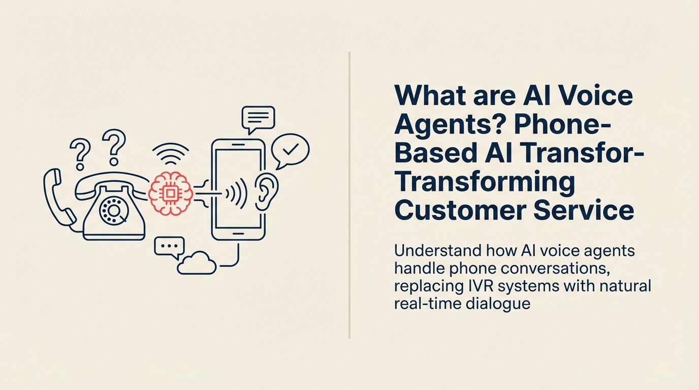 Apa itu AI Voice Agents? AI Berbasis Telepon yang Mengubah Customer Service