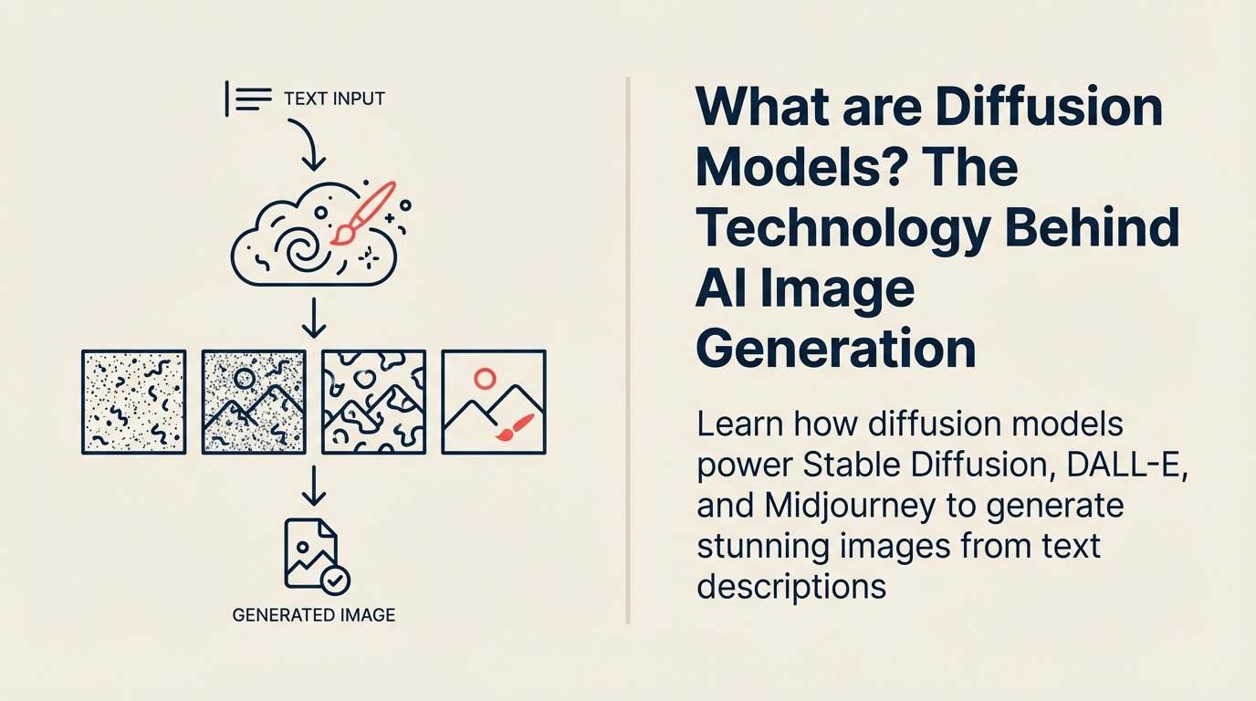 Apa itu Diffusion Models? Teknologi di Balik AI Image Generation