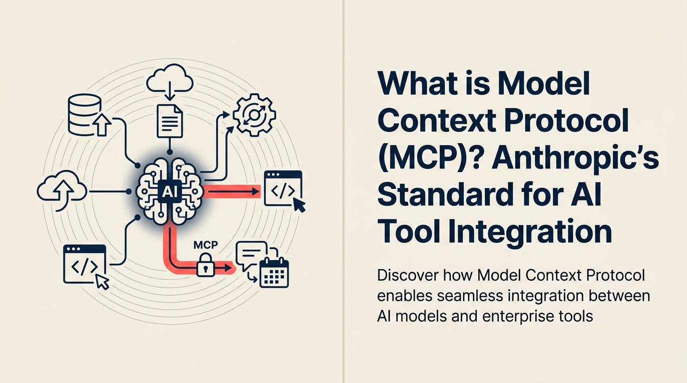 Model Context Protocol Definition - Open standard for connecting AI to enterprise systems