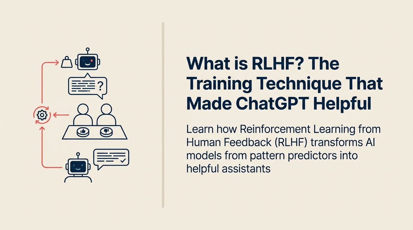 RLHF Definition - Understanding how human feedback trains better AI