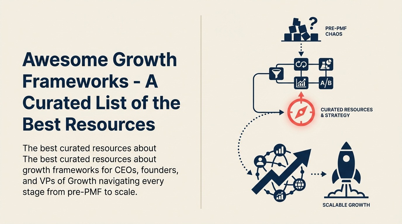 Awesome Growth Frameworks - Daftar Terkurasi Sumber Daya Terbaik
