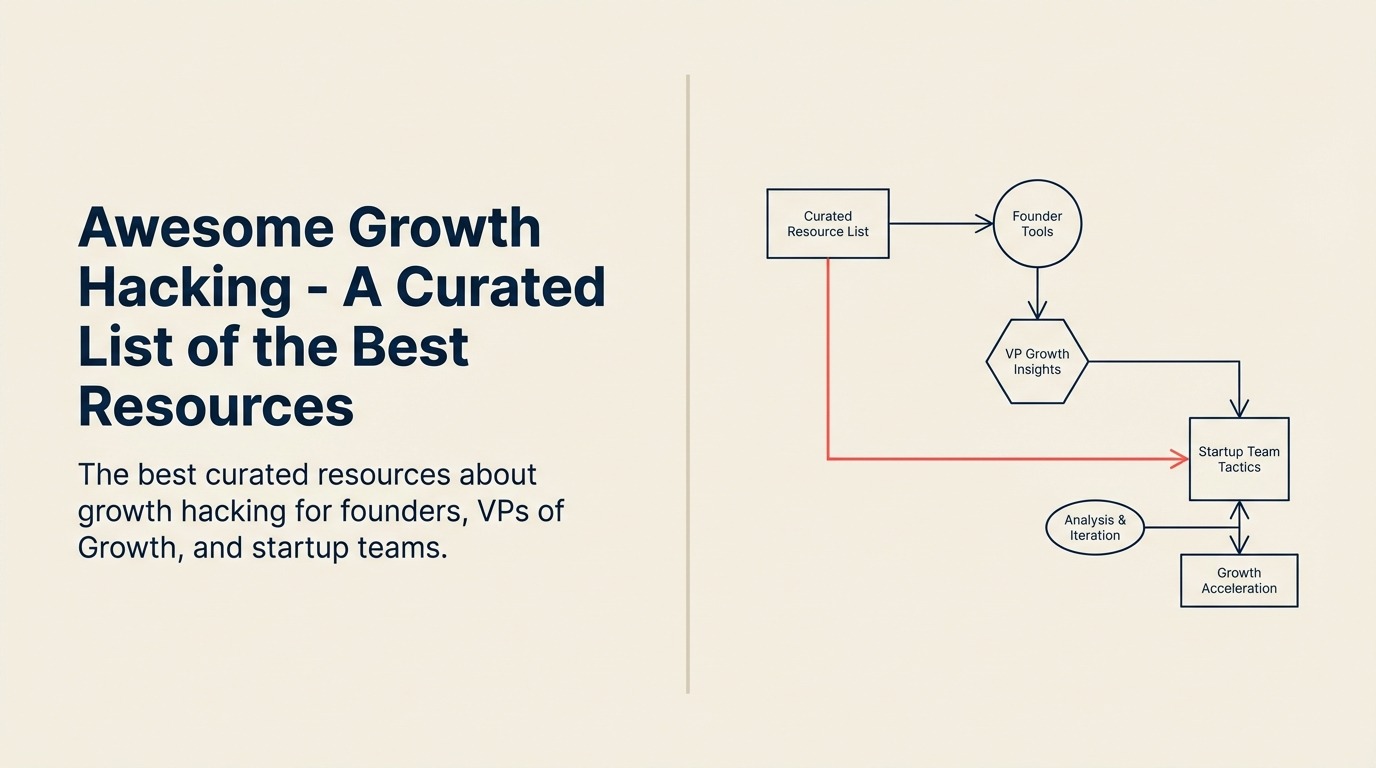 awesome-growth-hacking