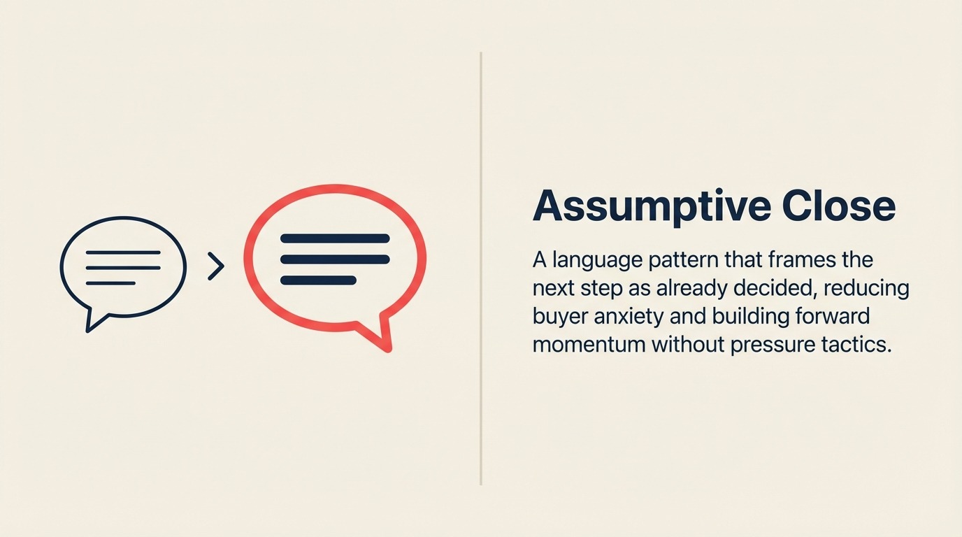 assumptive-close