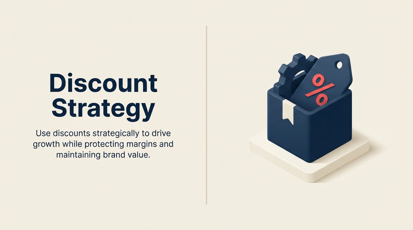 discount-strategy