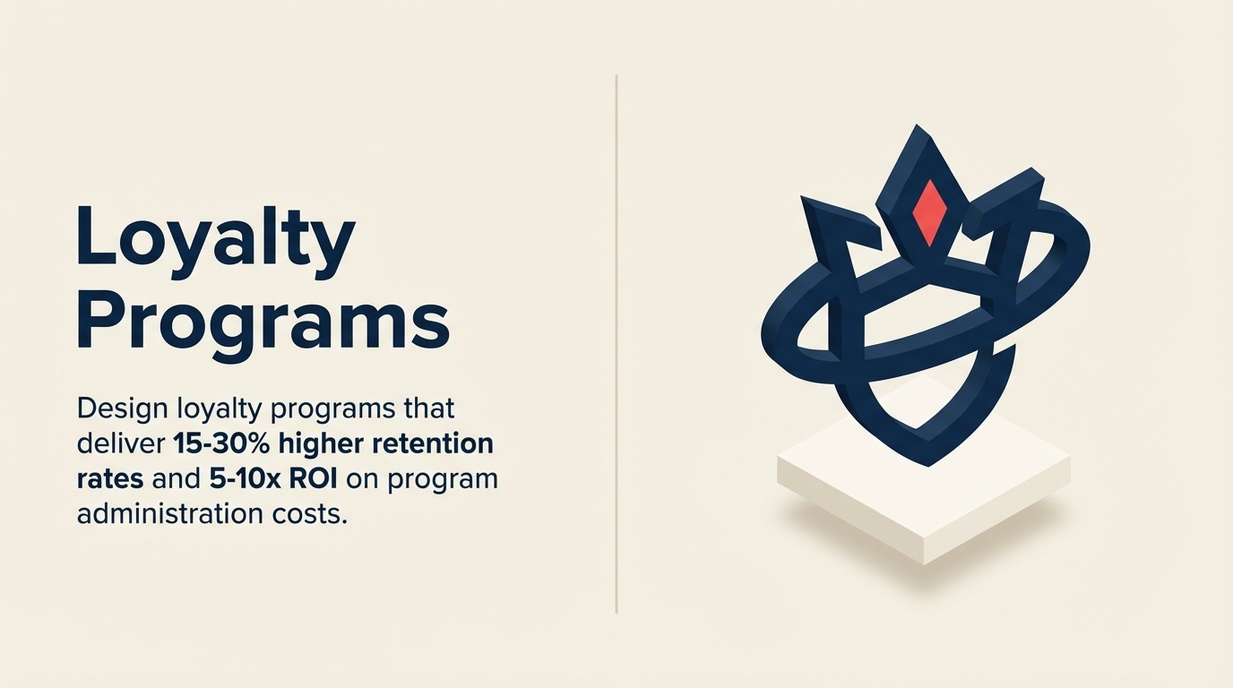 loyalty-programs
