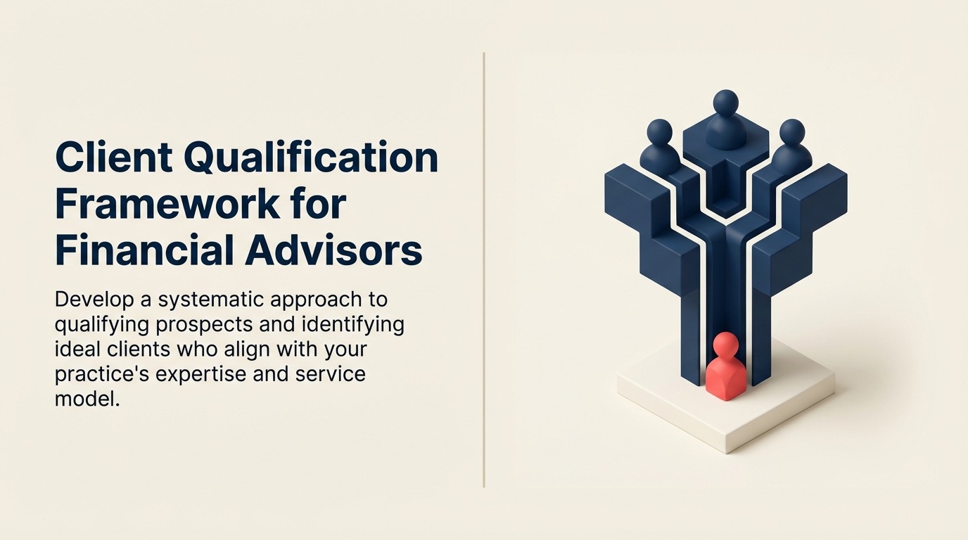 Client Qualification Framework für Financial Advisors