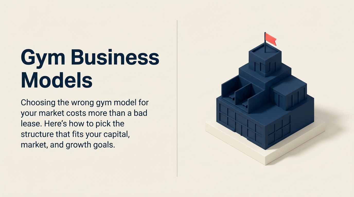 Model Bisnis Gym: Boutique vs Big Box vs Hybrid — Panduan 2025