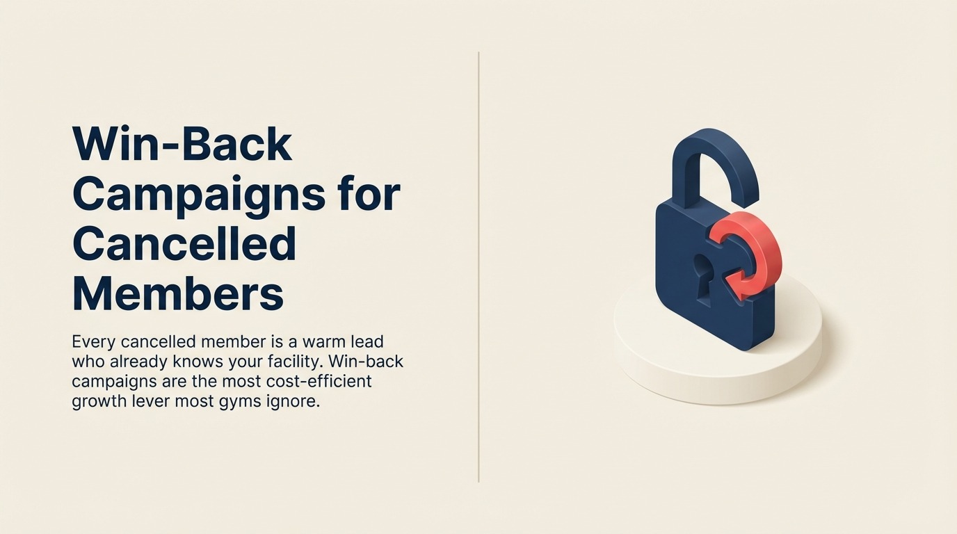 member-win-back-campaigns