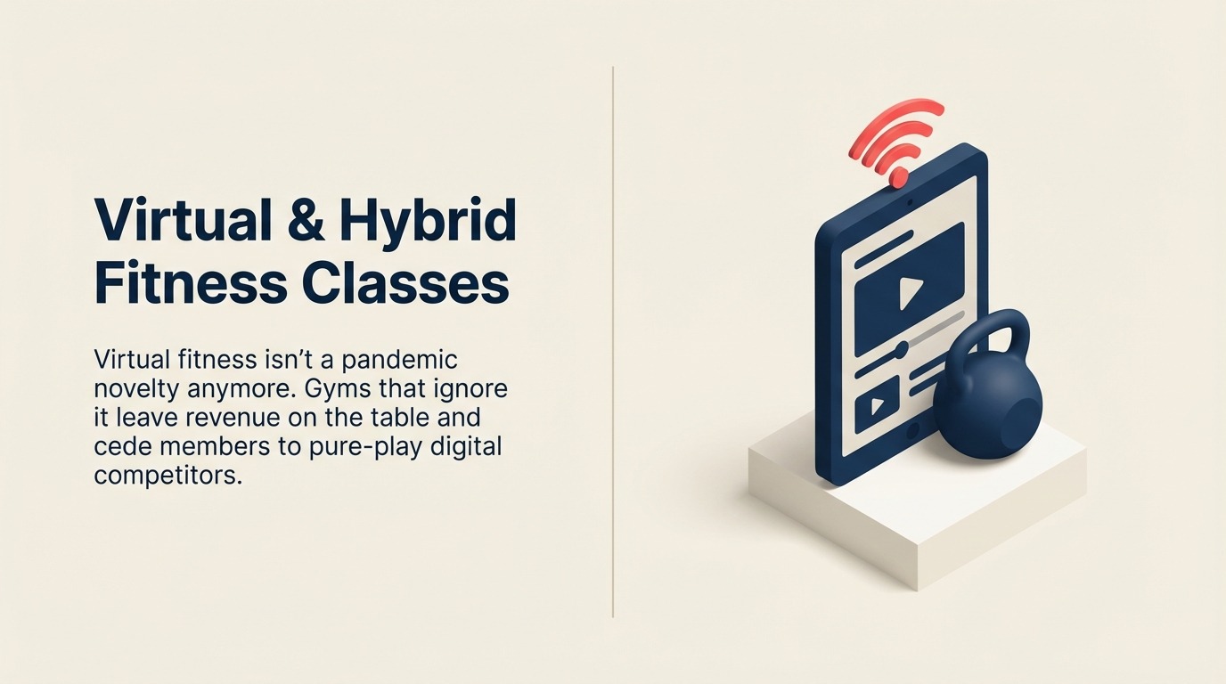 Kelas Kebugaran Virtual & Hybrid: Membangun Aliran Pendapatan Digital untuk Gym Anda - Panduan 2025
