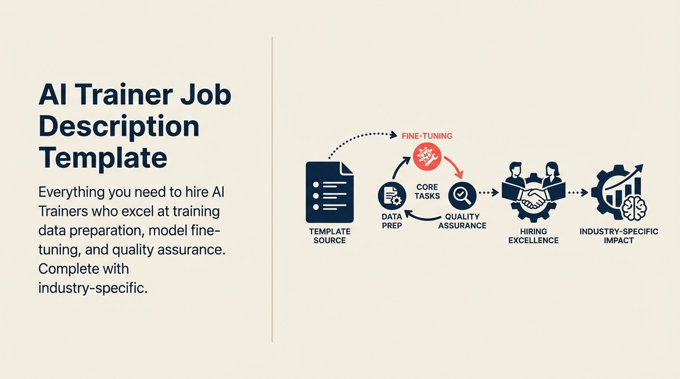 ai-trainer