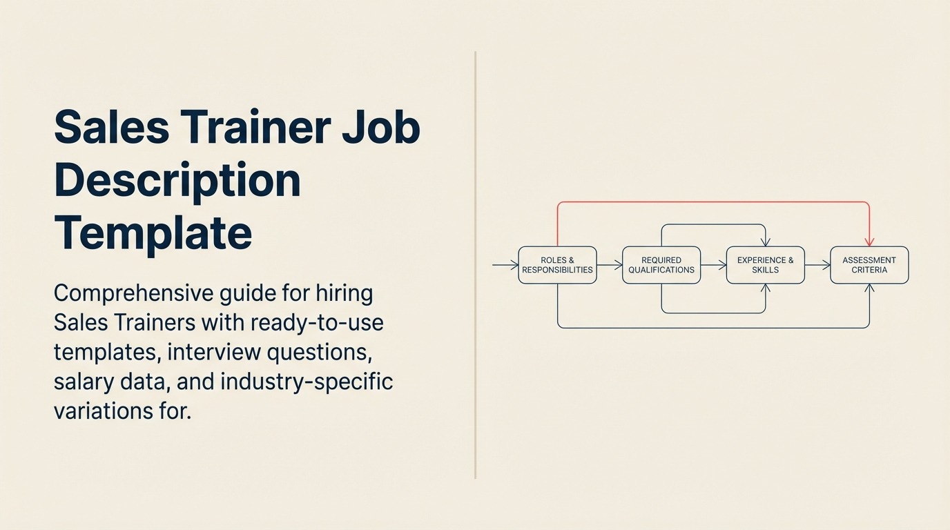 sales-trainer