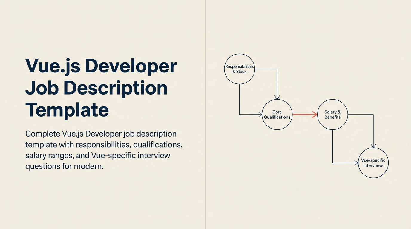 vuejs-developer