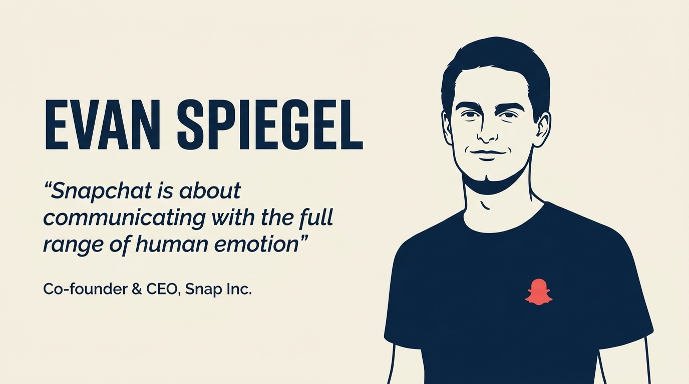 Perfil de Liderazgo de Evan Spiegel