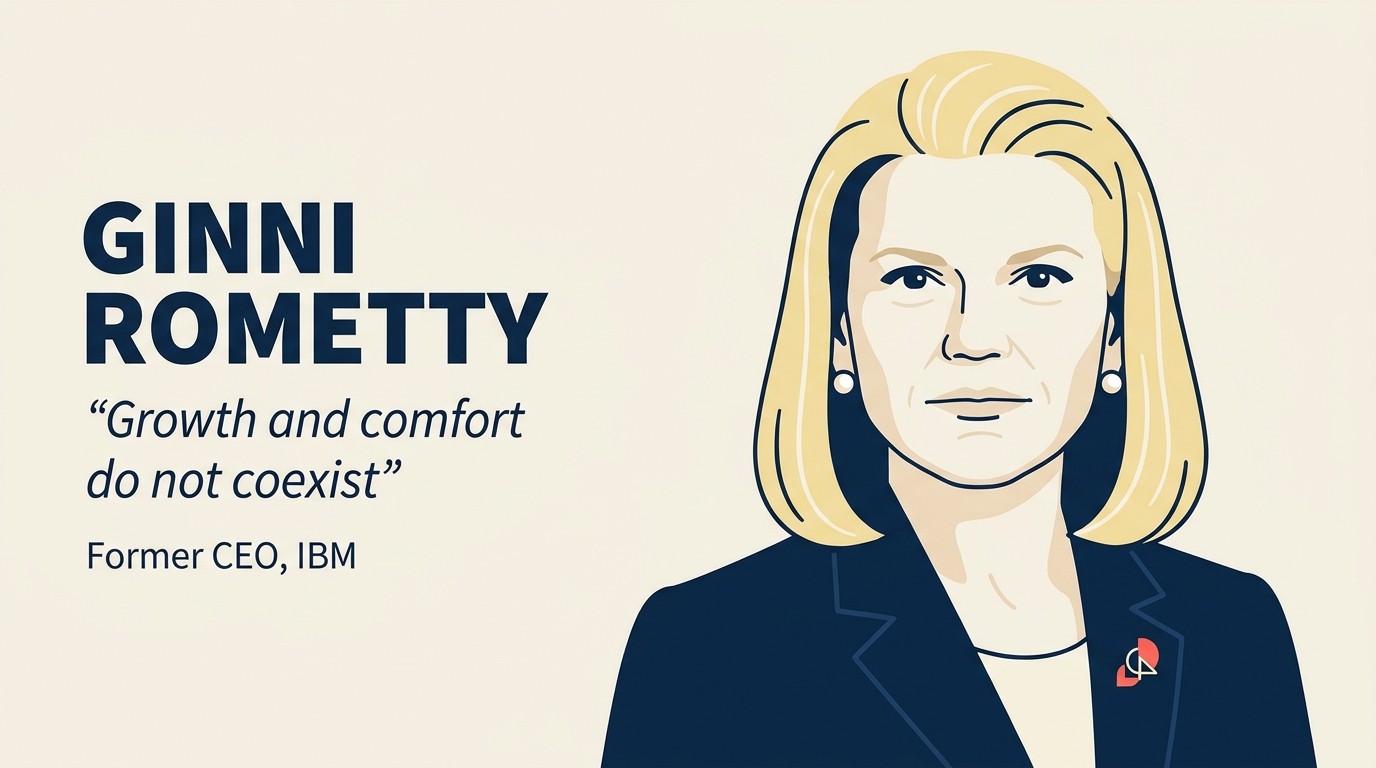 Perfil de Liderança de Ginni Rometty