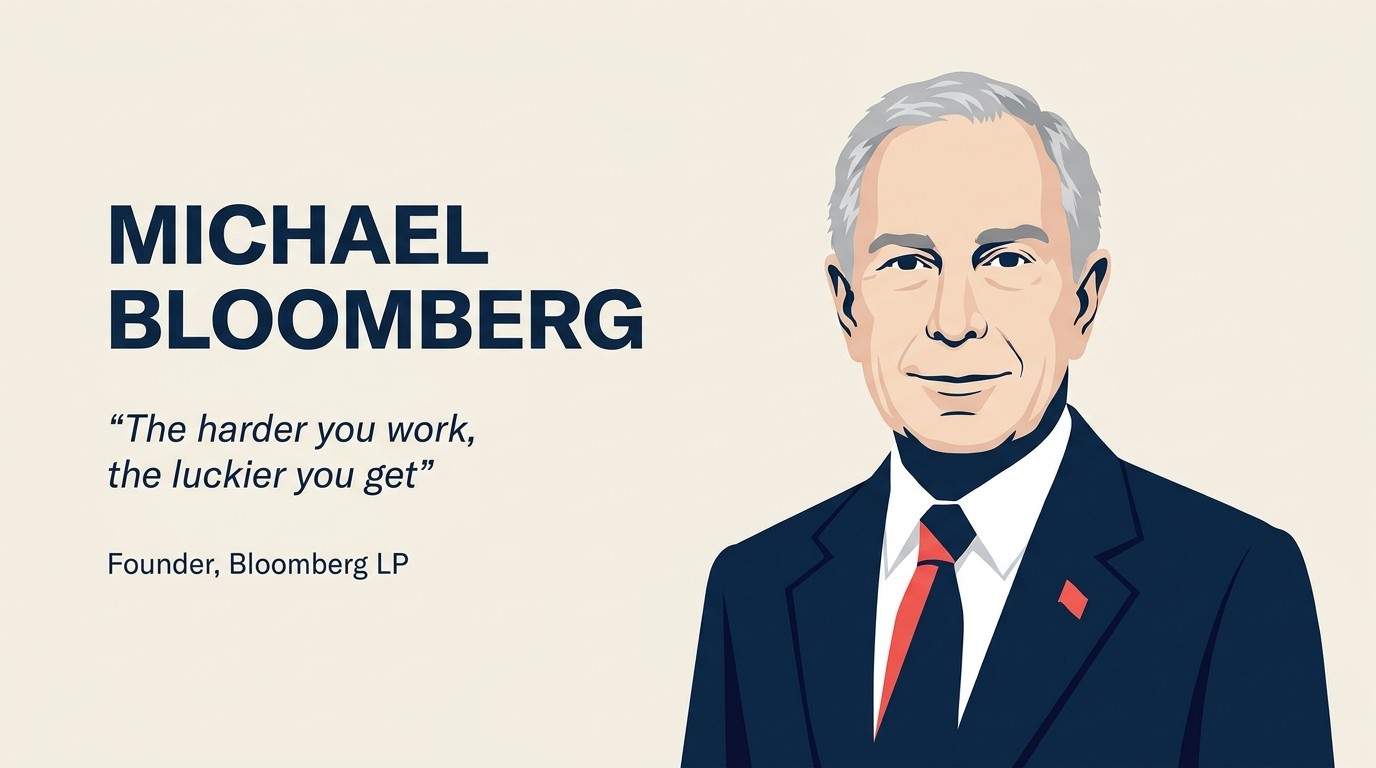 Profil Kepemimpinan Michael Bloomberg