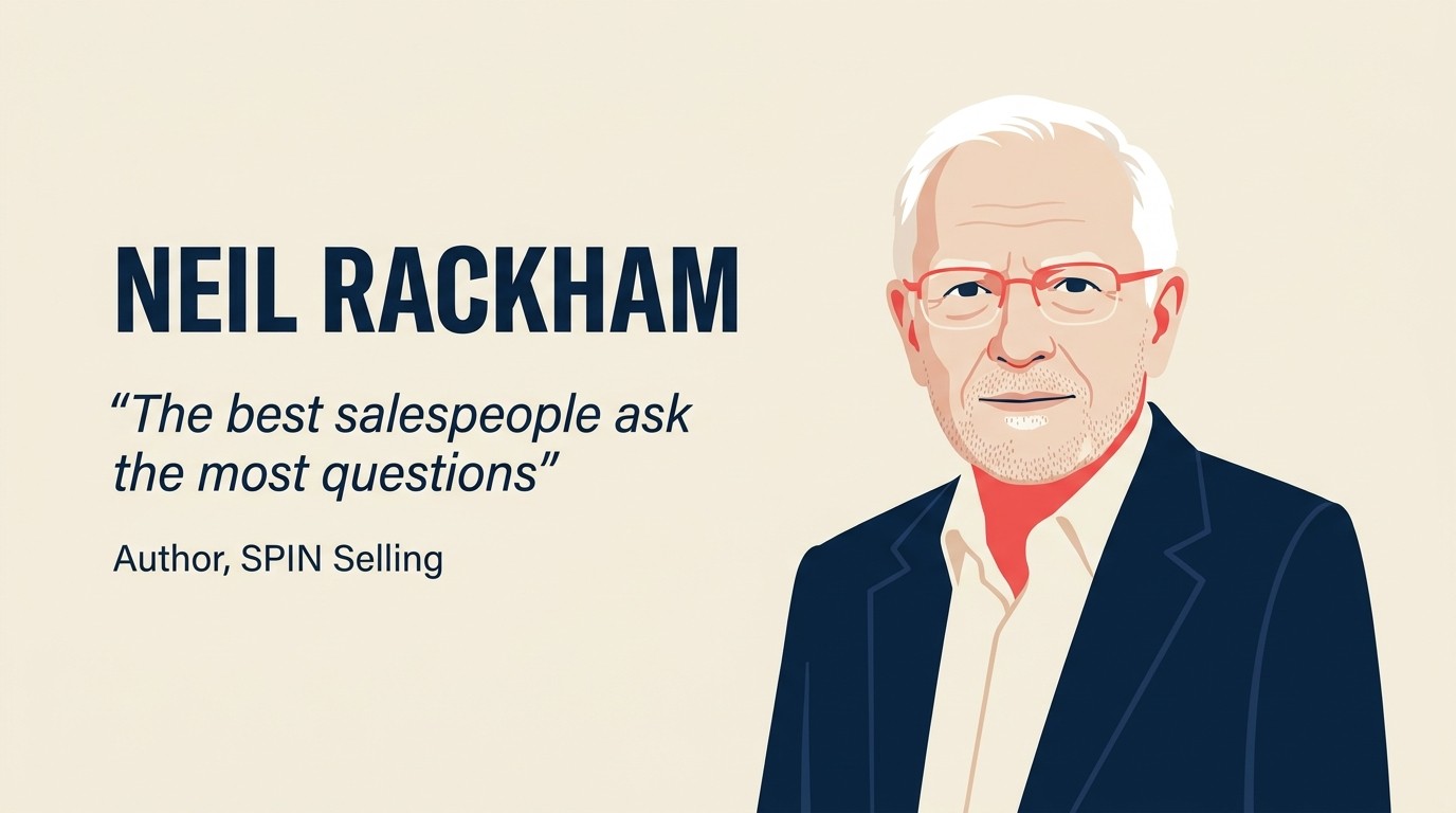 Perfil de Liderança de Neil Rackham
