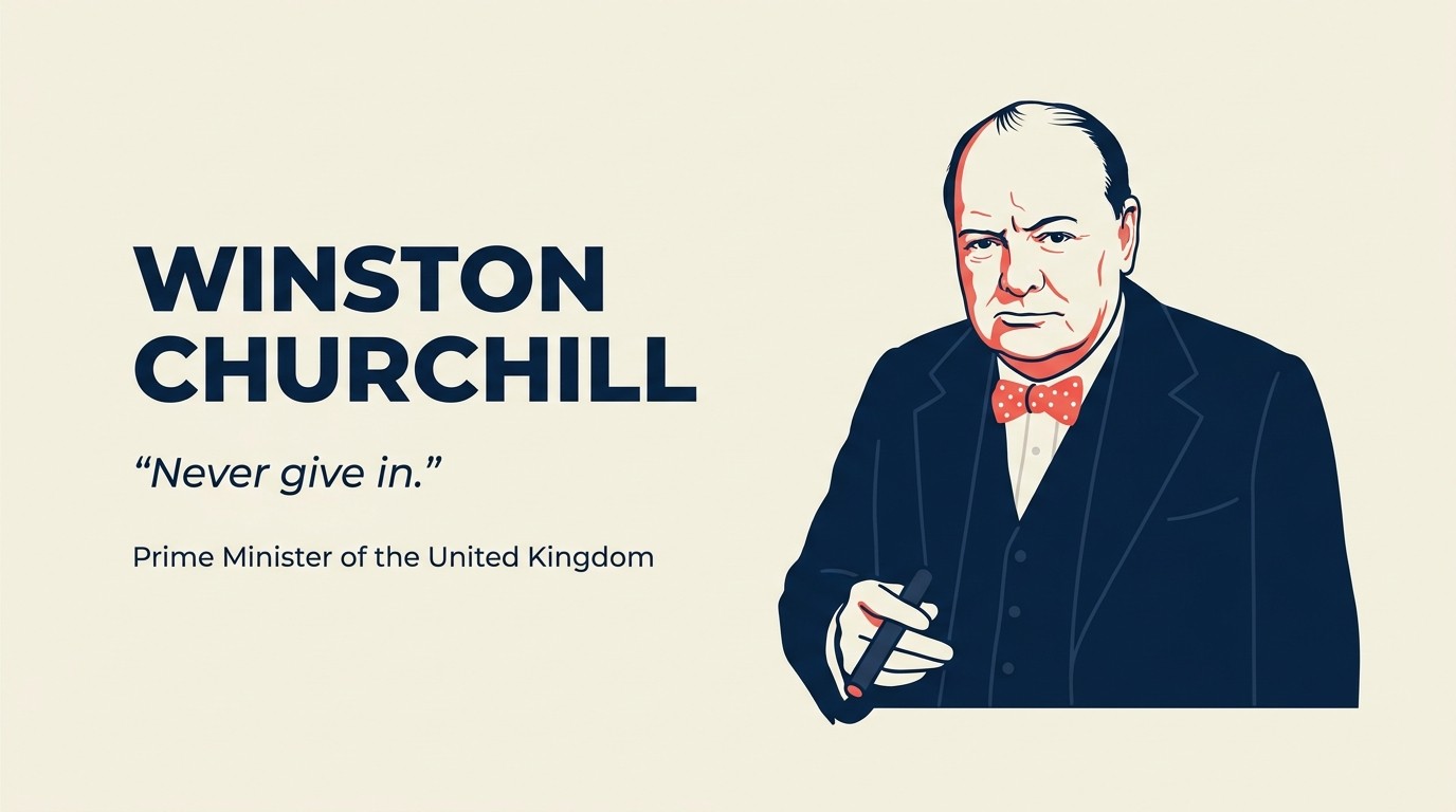 Perfil de Liderazgo de Winston Churchill