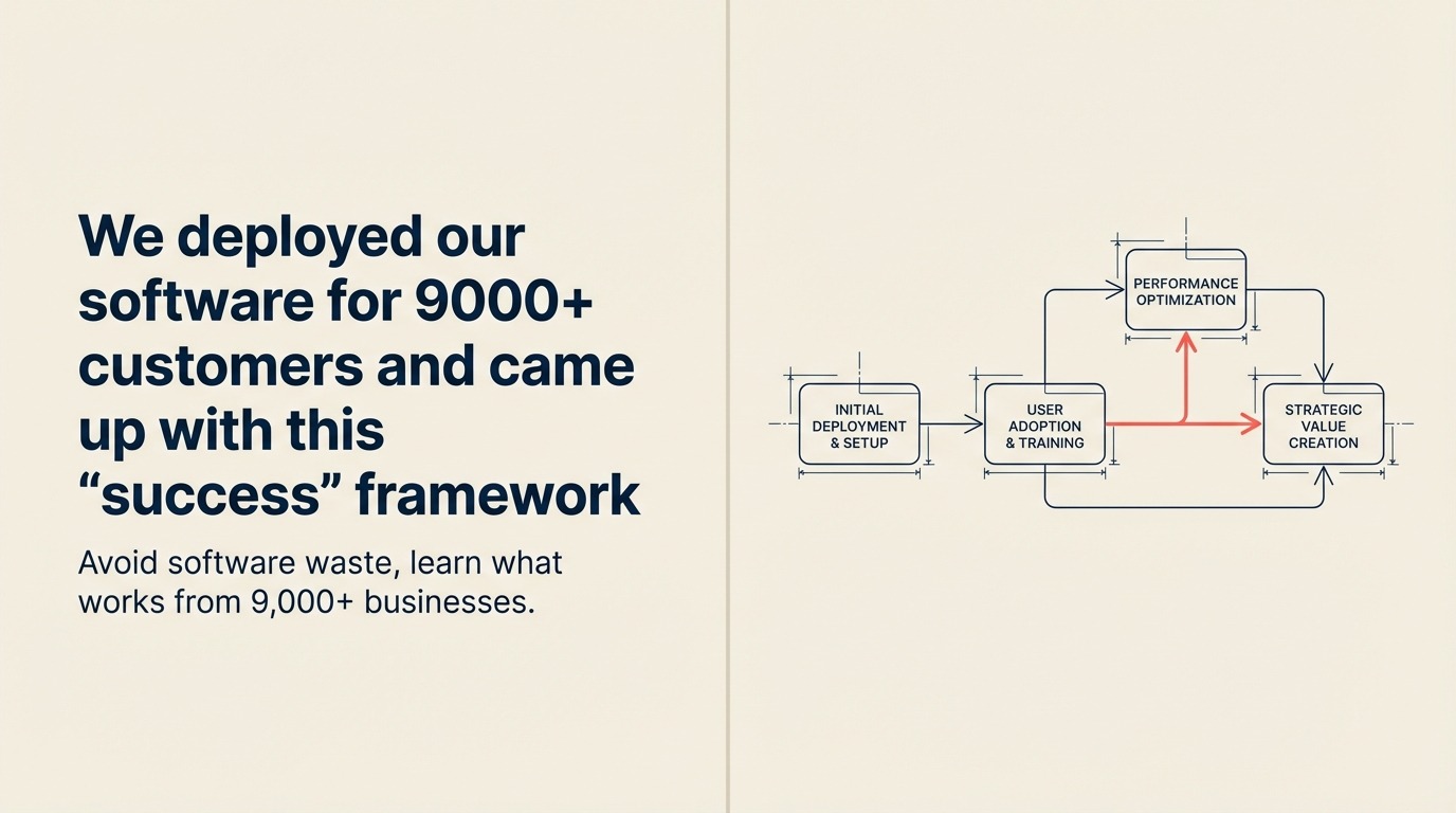 efficient-software-implementation