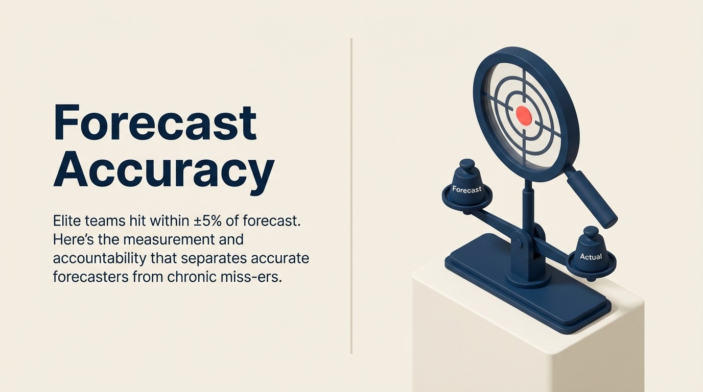 Forecast Accuracy: Mengukur, Meningkatkan, dan Mempertahankan Prediction Quality - Panduan 2026