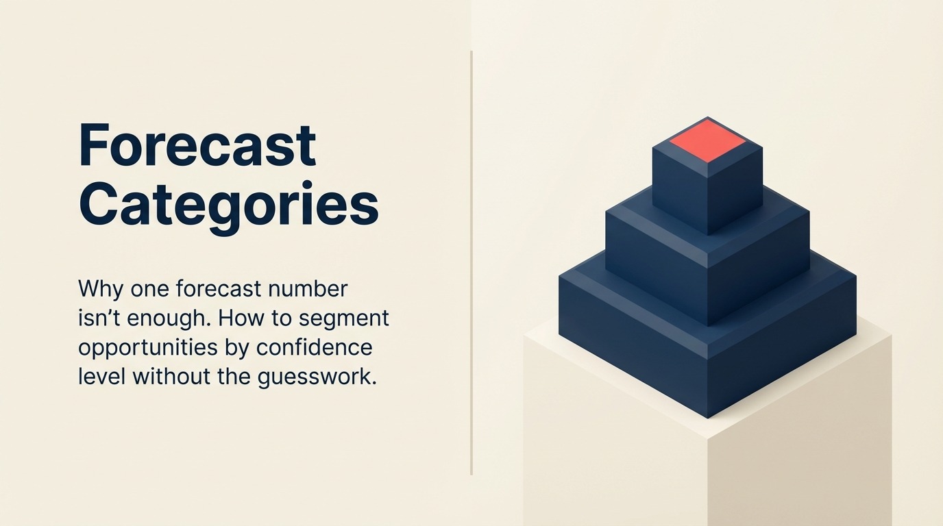 forecast-categories