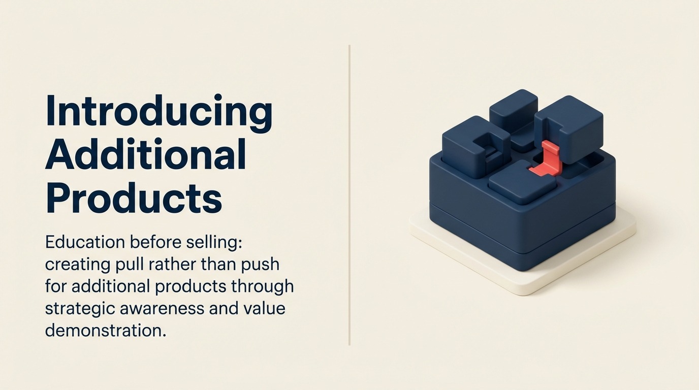 Introducing Additional Products: Education dan Awareness Strategies - 2026