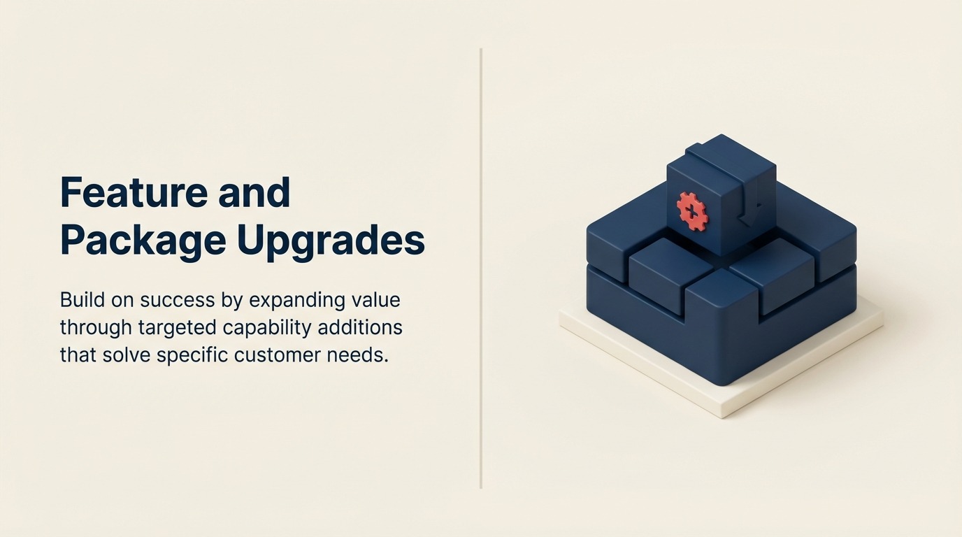 feature-package-upgrades