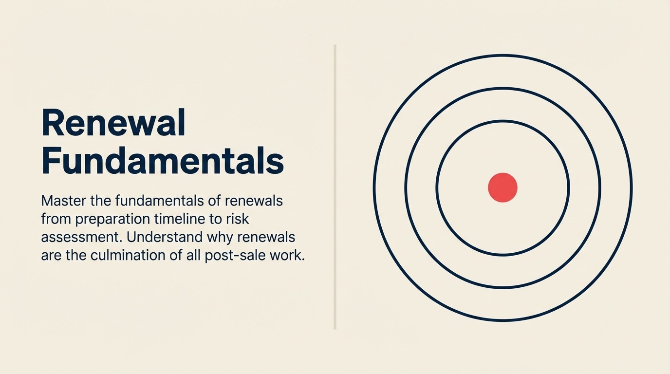renewal-fundamentals
