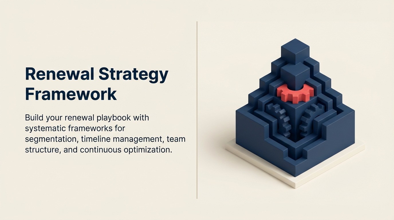 renewal-strategy-framework