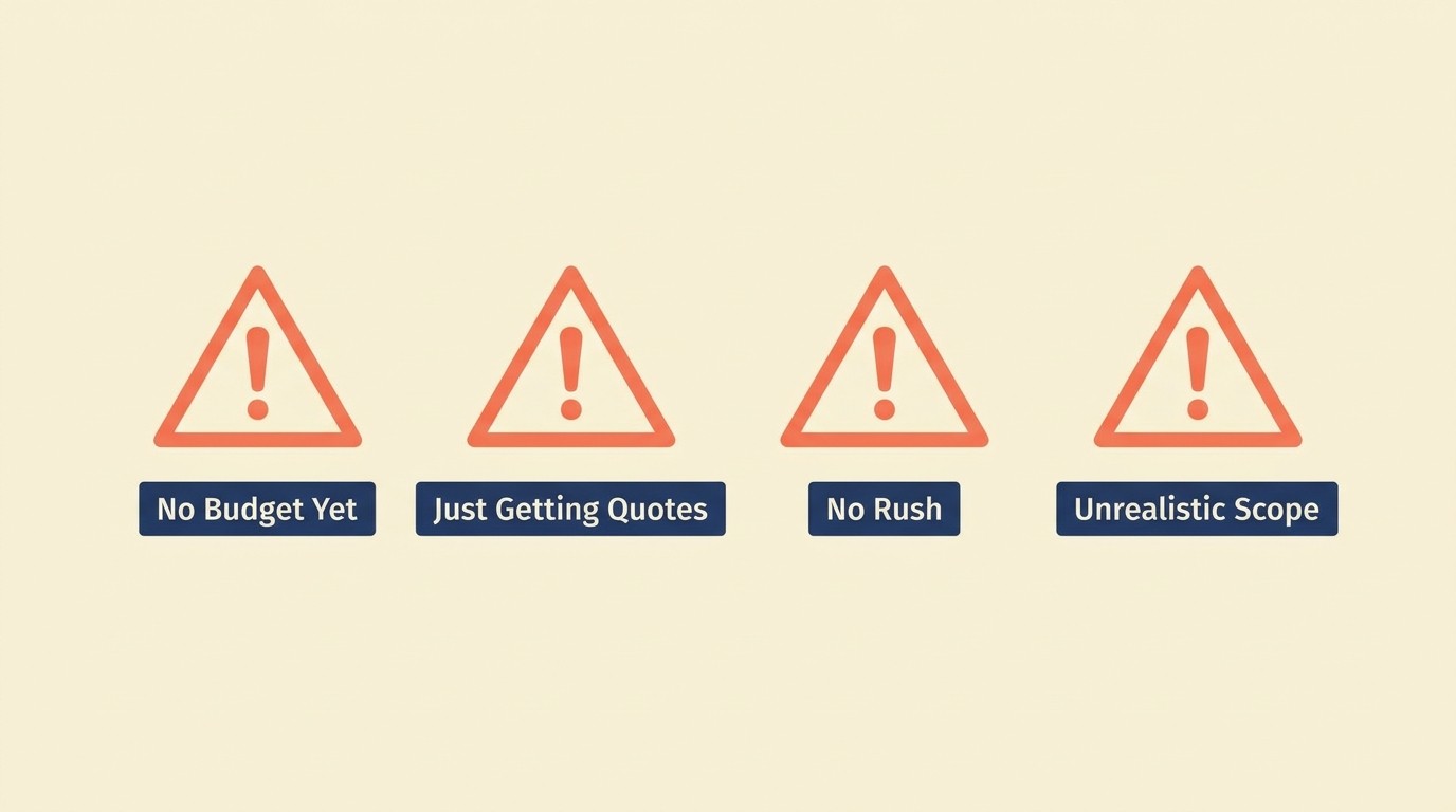 Warning signs in prospect responses revealing unqualified budget or timeline fit