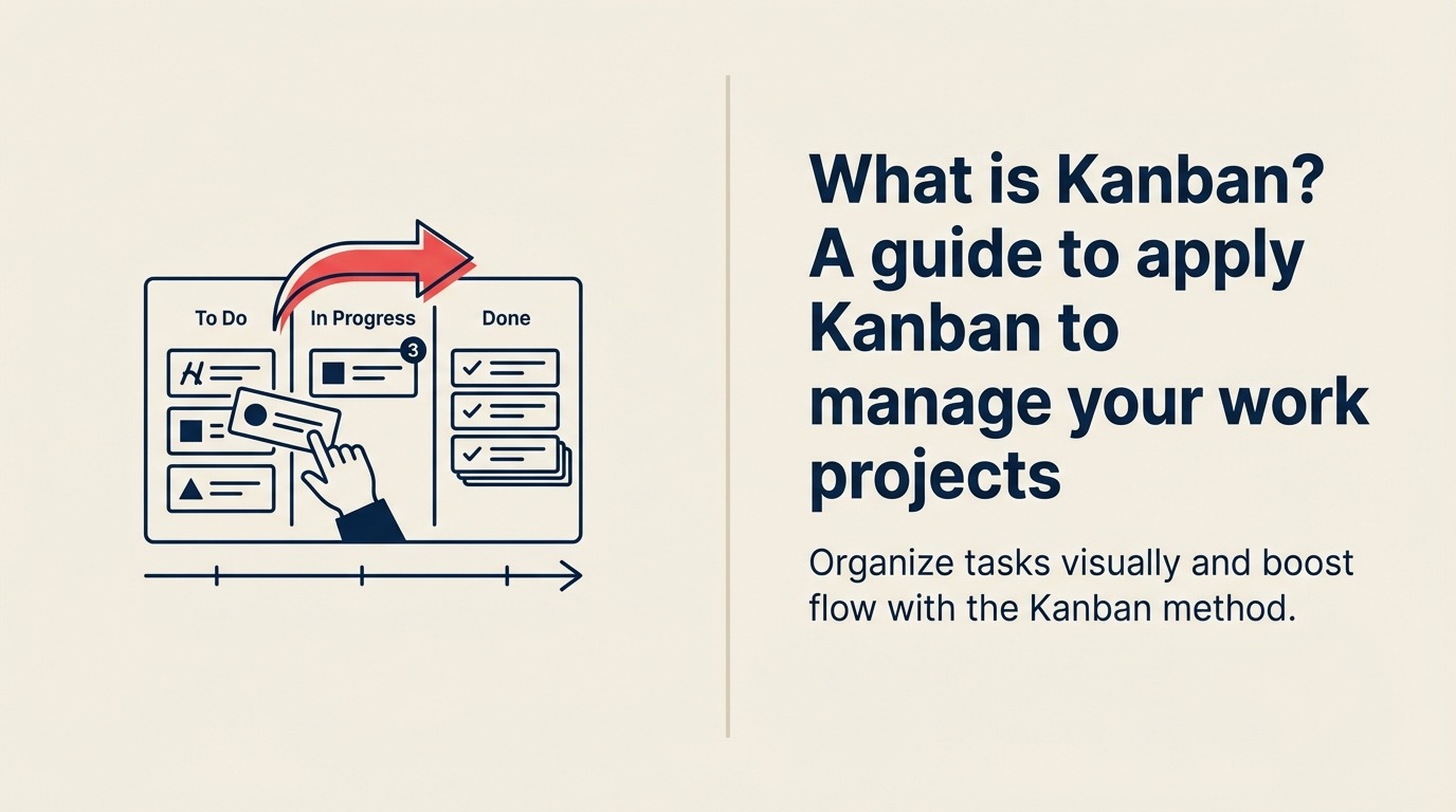 what-is-kanban