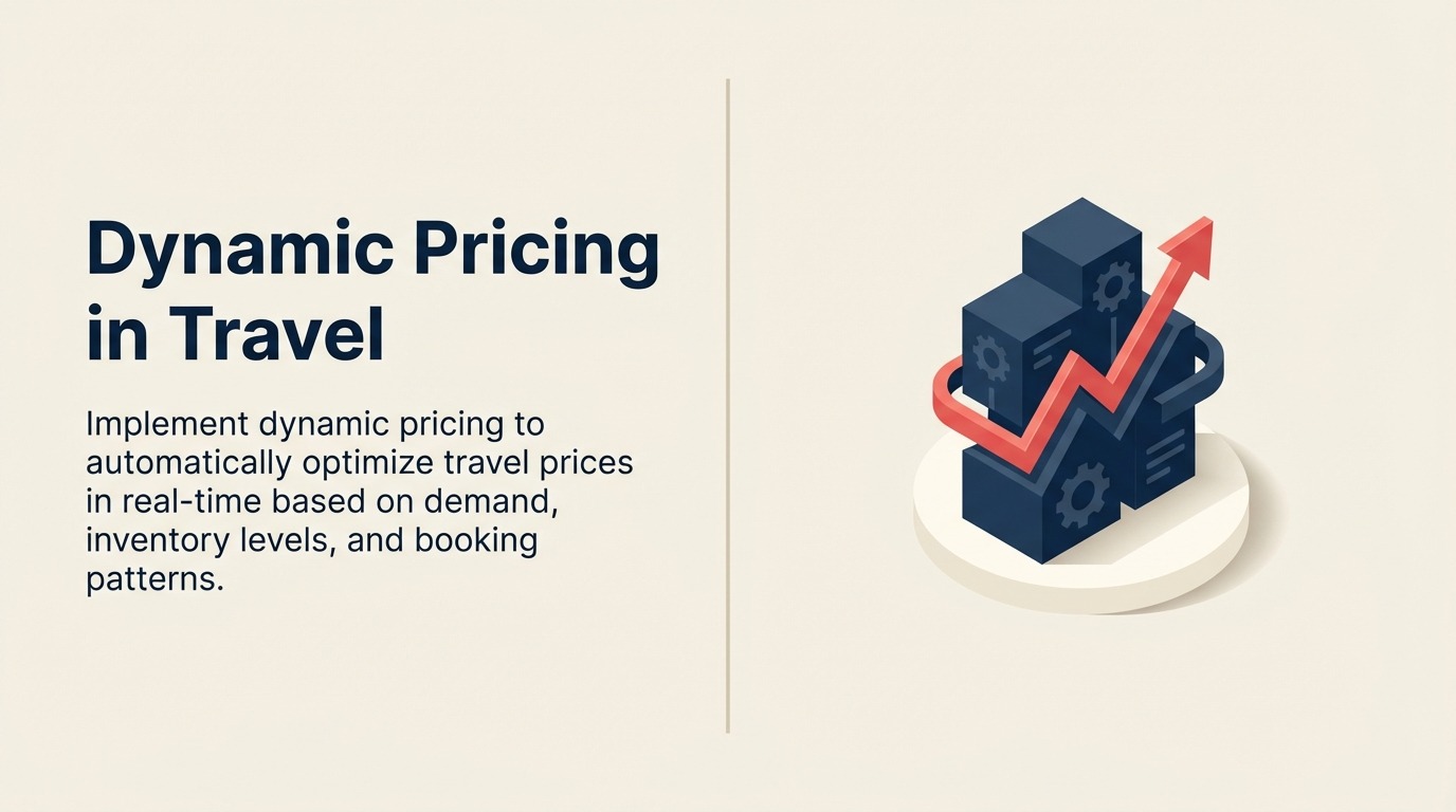Dynamic Pricing dalam Pelancongan: Pengoptimuman Hasil Masa Nyata