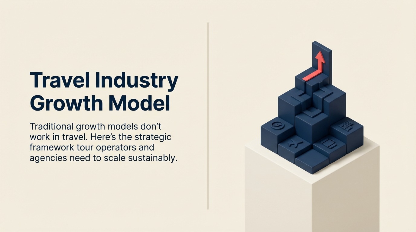 Travel Industry Growth Model: Strategisches Framework für Agenturen und Tour Operators