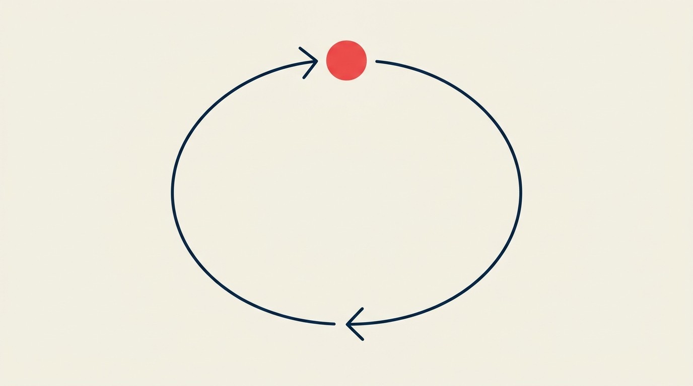 Customer Success & Product Alignment