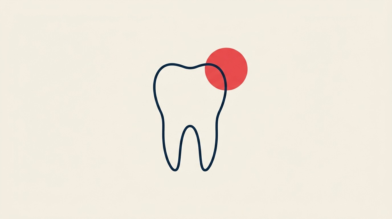 Dental Clinic Growth