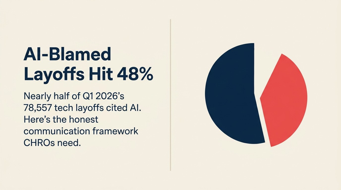 48% of Q1 2026 Tech Layoffs Were Blamed on AI: The Communication Playbook CHROs Need Before the Next Board Meeting