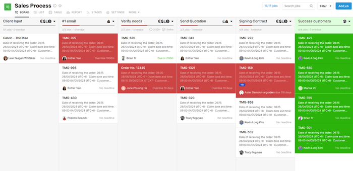 rework-flows-sales-process.png