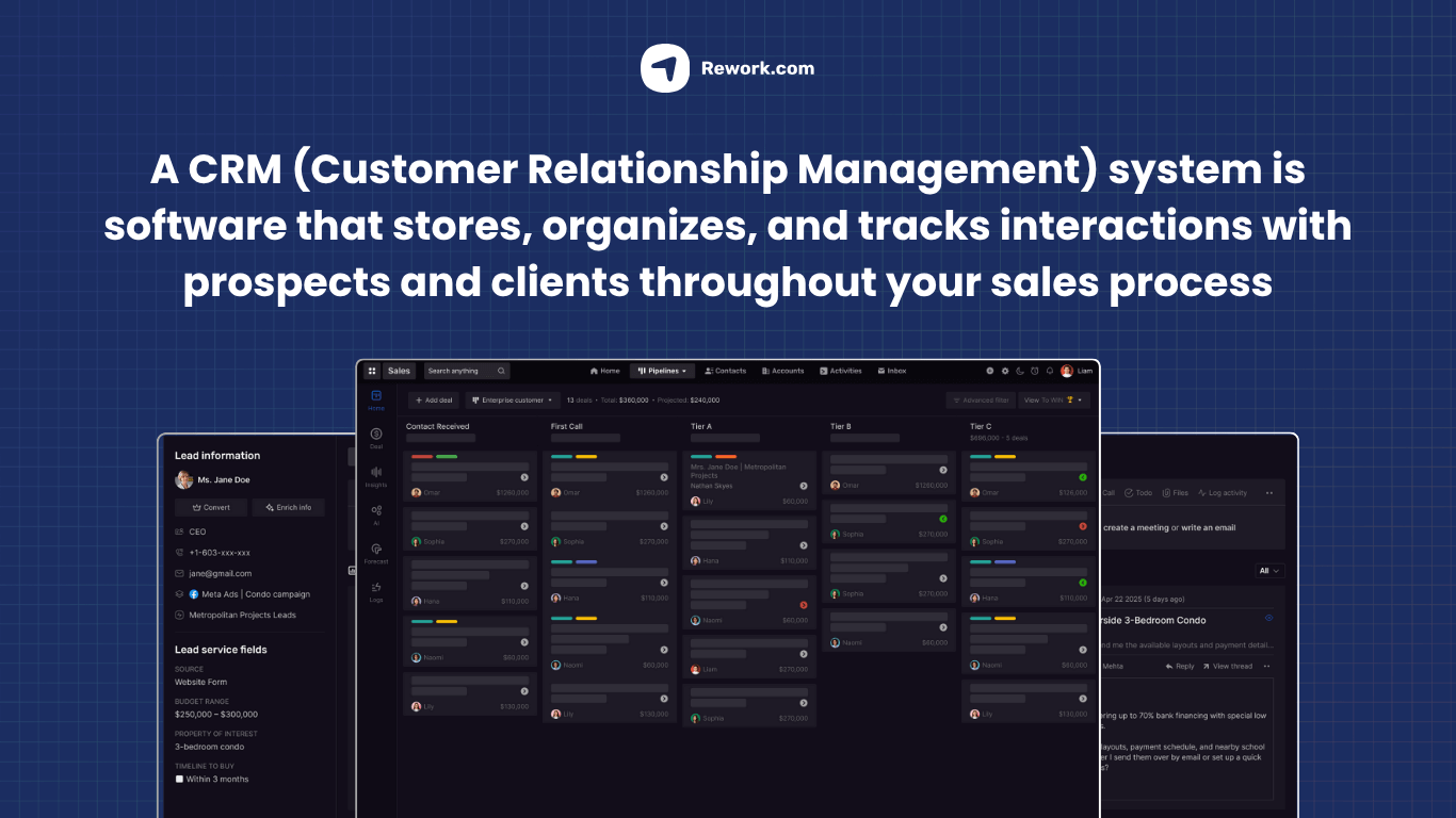 what-is-crm.png